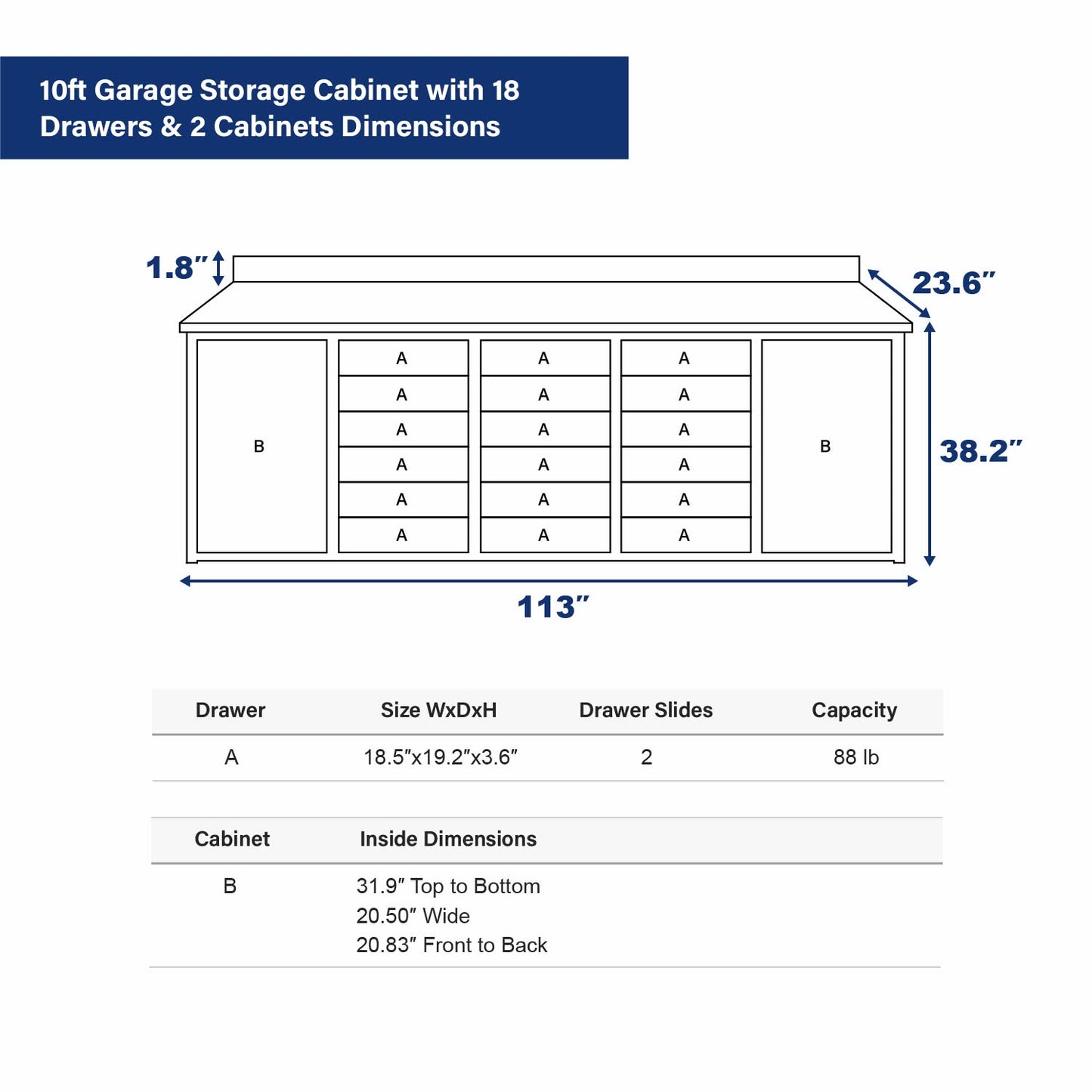10ft Garage Storage Cabinet with 18 Drawers & 2 Cabinets Dimension