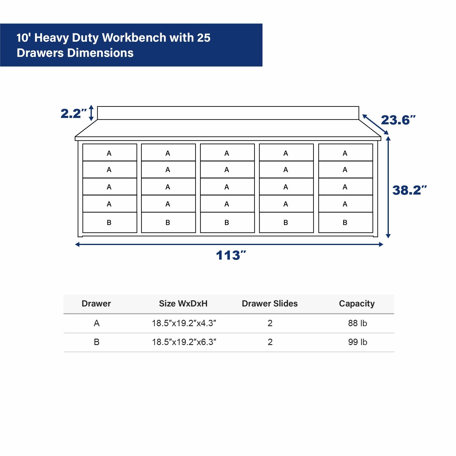 10' Heavy Duty Workbench with 25 Drawers Dimension