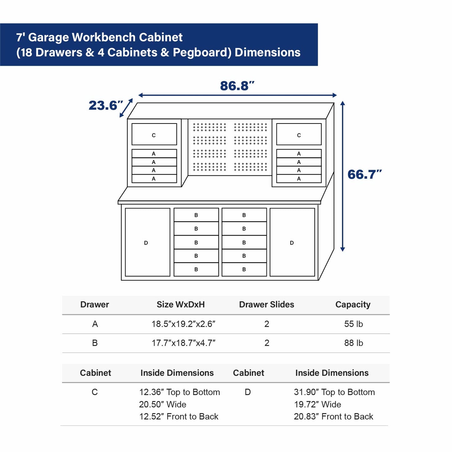 7' Garage Workbench Cabinet (18 Drawers & 4 Cabinets & Pegboard)