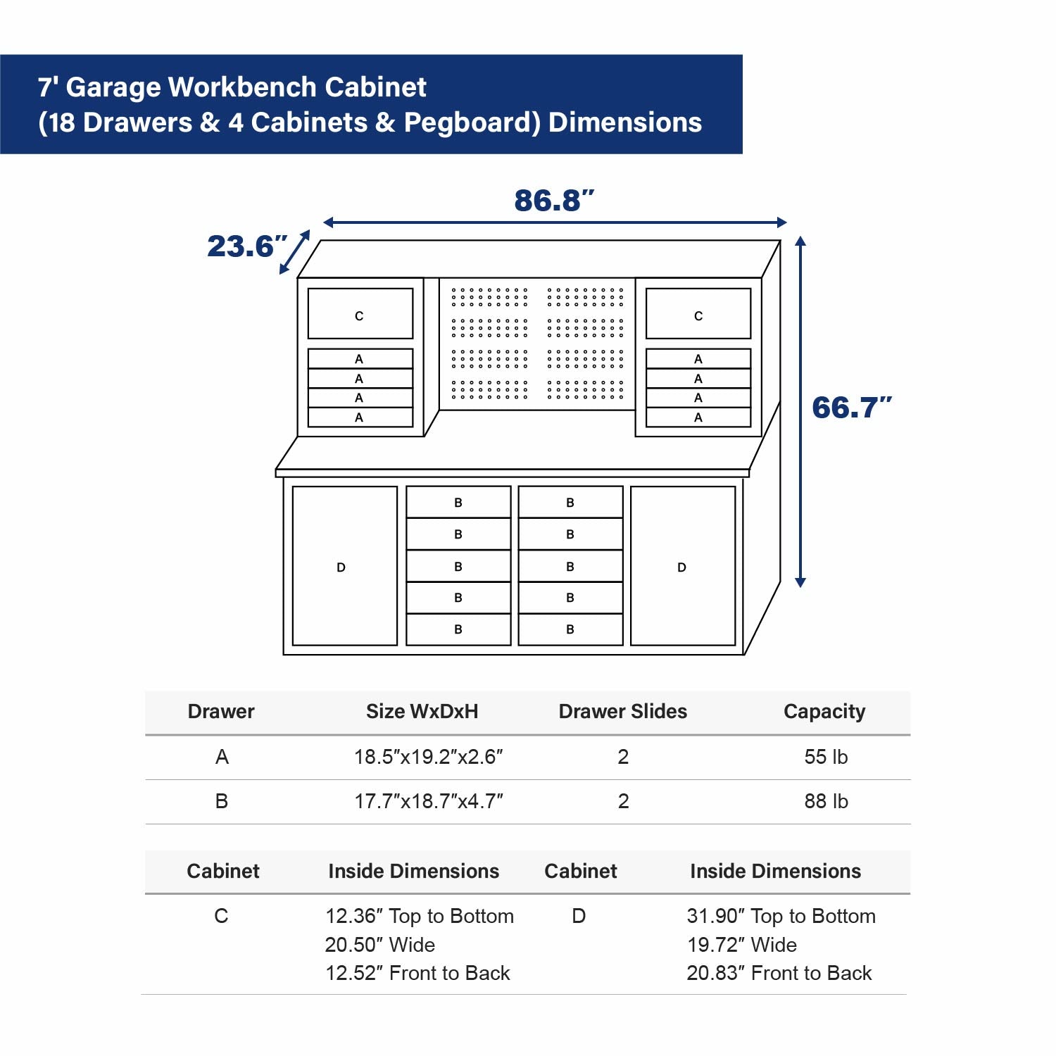 7' Garage Workbench Cabinet (18 Drawers & 4 Cabinets & Pegboard)