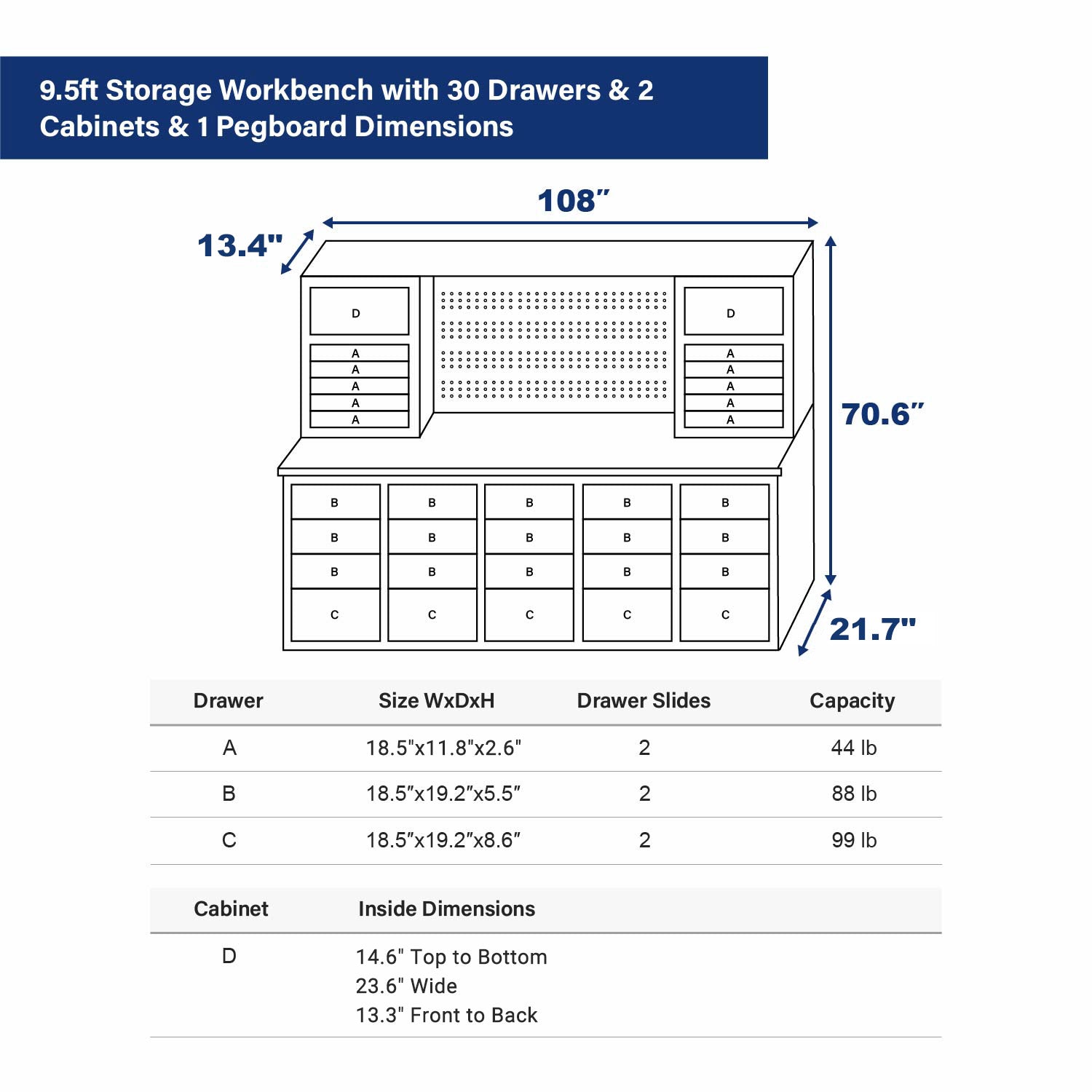 9.5FT 30D workbench dimension
