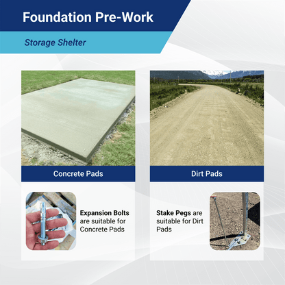 Storage Shelter Foundation